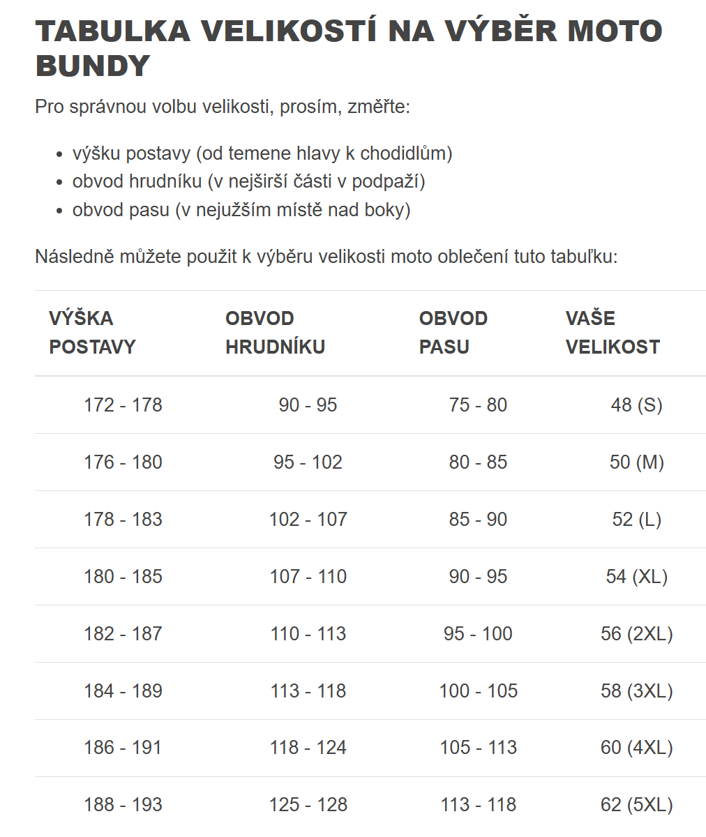 MBW Tabulka pánských velikostí bund